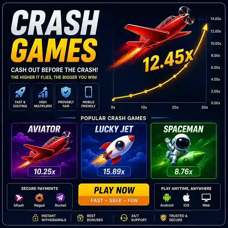 OKWW Crash Games